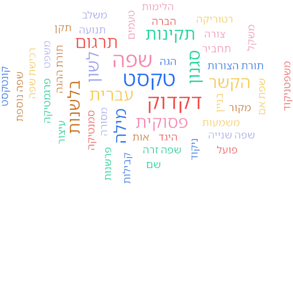HEBREW-WORDS-CLOUD